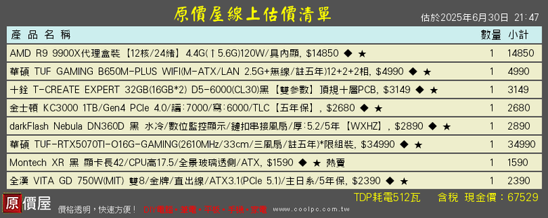 預算5-6萬 電腦小白求健檢及推薦菜單