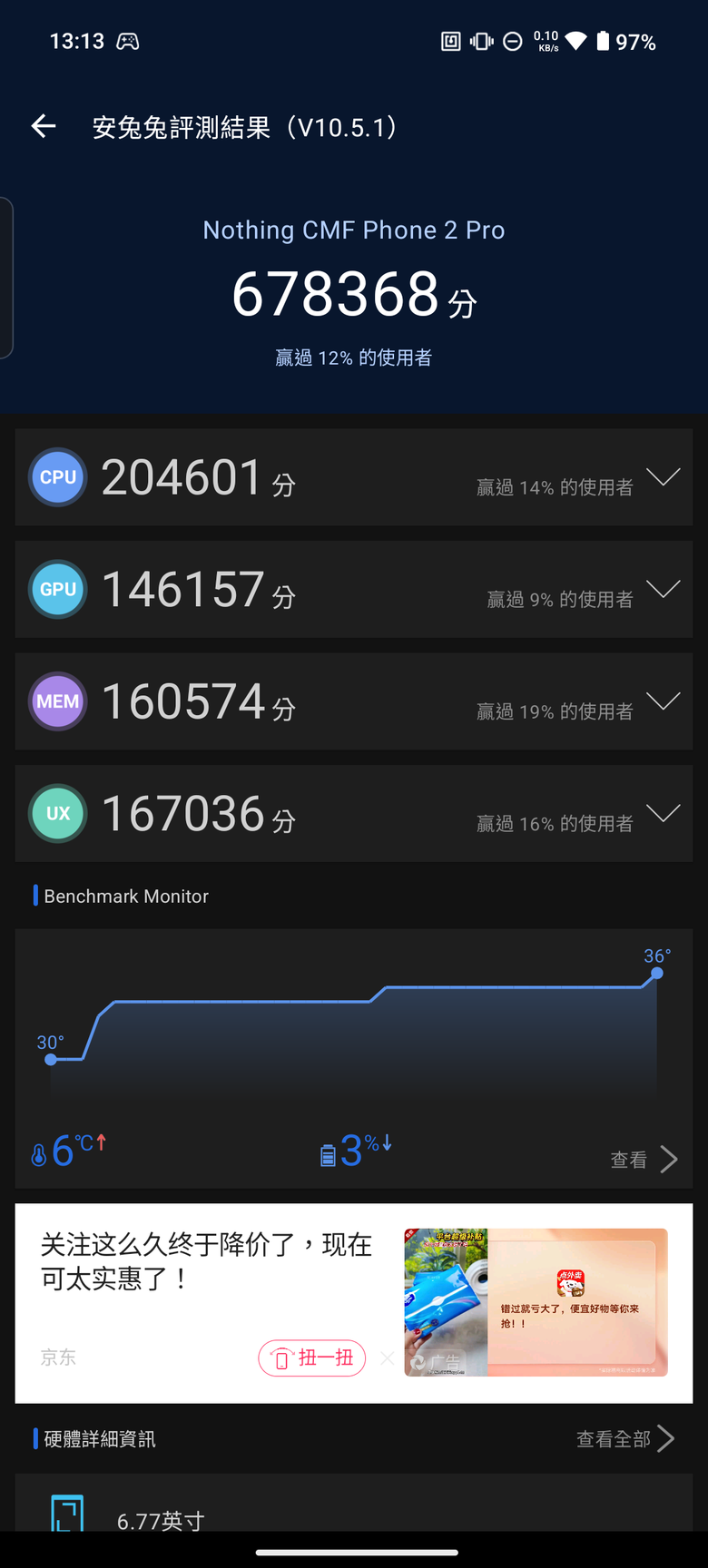 潮流設計×高性價比：CMF by Nothing Phone 2 Pro 完整開箱