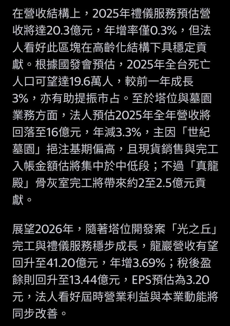 五年死亡率上升 龍巖目標價曝