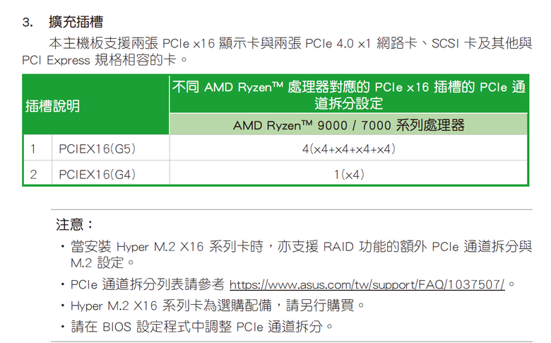 Proxmox 家用伺服器大升級：TUF Gaming B850-Plus WiFi × Ryzen 9 9950X 實戰紀錄