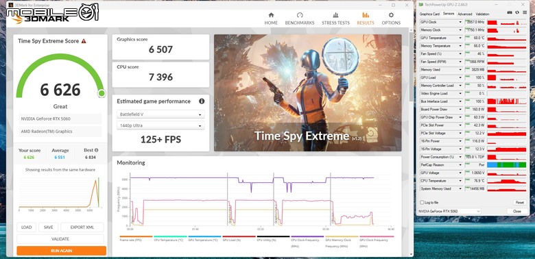 MSI GeForce RTX 5060 8G GAMING OC 顯示卡開箱實測 以雙風扇設計提供小型機體顯示升級選項