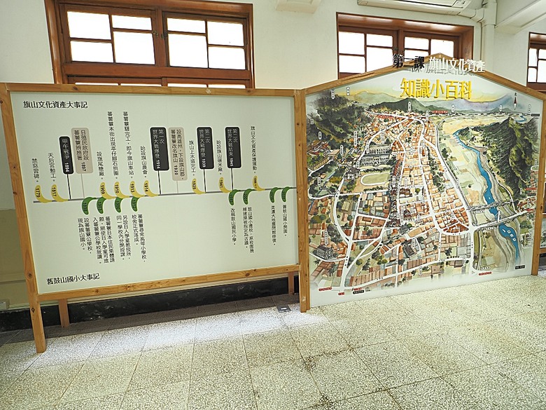 旗山火車站|糖鐵故事館、旗山天后宮、旗山武德殿、舊鼓山國小 — 在童話故事小屋中,VR體驗搭乘糖鐵之旗山車站與老街懷舊之旅
