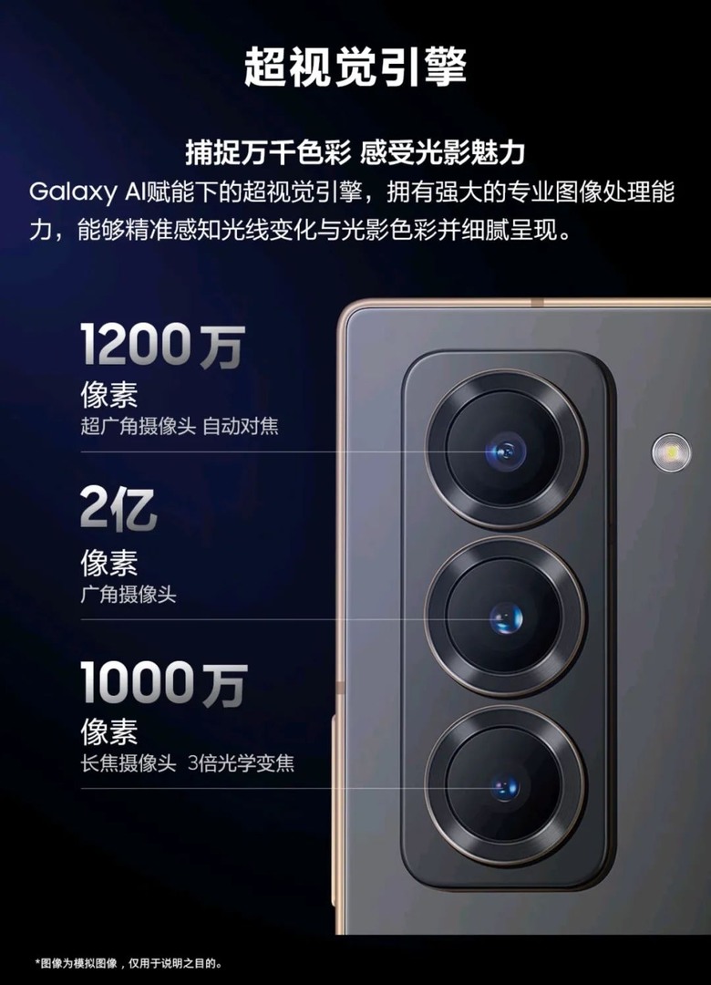 對岸W25心系天下折疊機