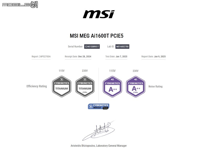 旗艦規格！MSI MEG Ai 1600T 數位電源