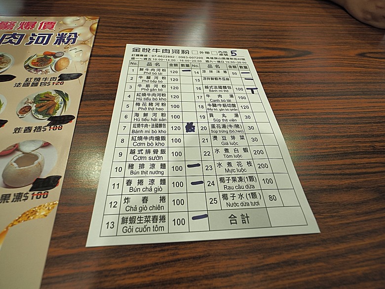 旗山火車站|糖鐵故事館、旗山天后宮、旗山武德殿、舊鼓山國小 — 在童話故事小屋中,VR體驗搭乘糖鐵之旗山車站與老街懷舊之旅