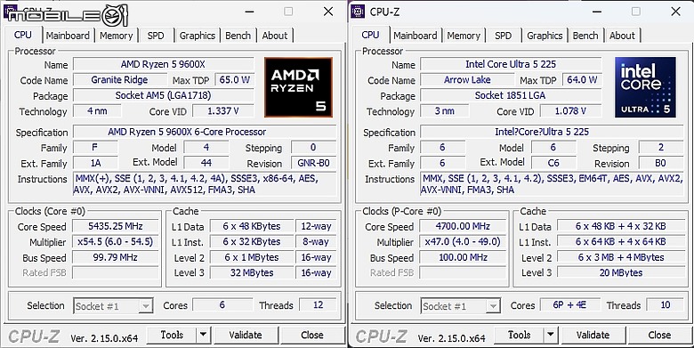 [NV v.s. AMD] 狙擊 NV 5060 技嘉 Radeon RX 9060 XT GAMING 開箱