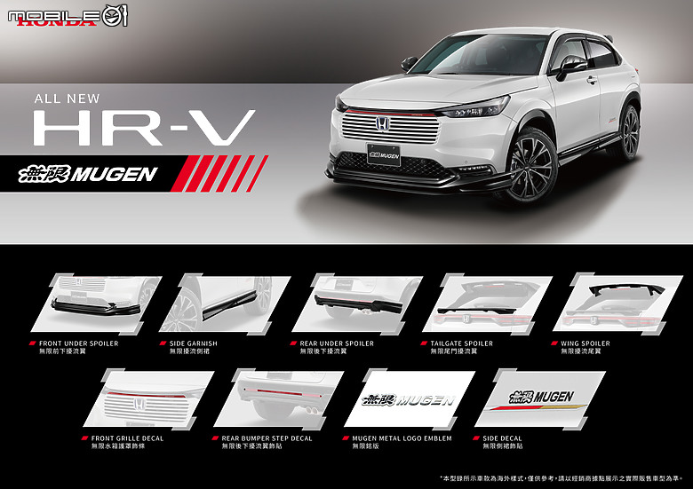 【國內新訊】Honda 小改款 HR-V e:HEV 降價 1 萬元正式上市，本週六店頭亮相並開始試乘！