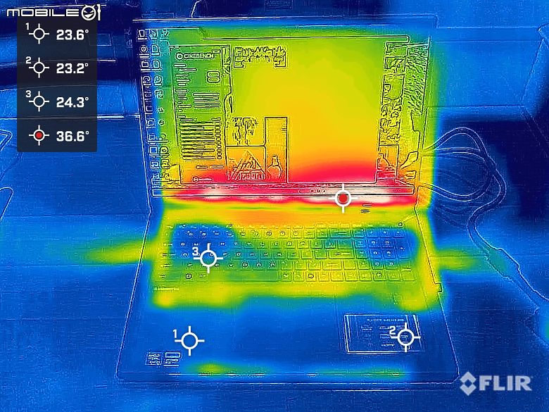 MSI RAIDER A18 HX A9W 測試報告｜效能依舊精湛的旗艦龍魂