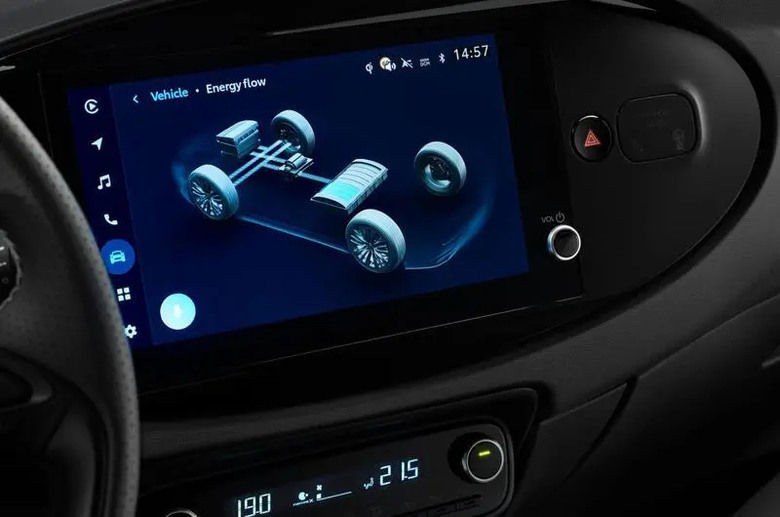 都會帥氣有型小車Toyota Aygo X 導入油電更具靈巧魅力