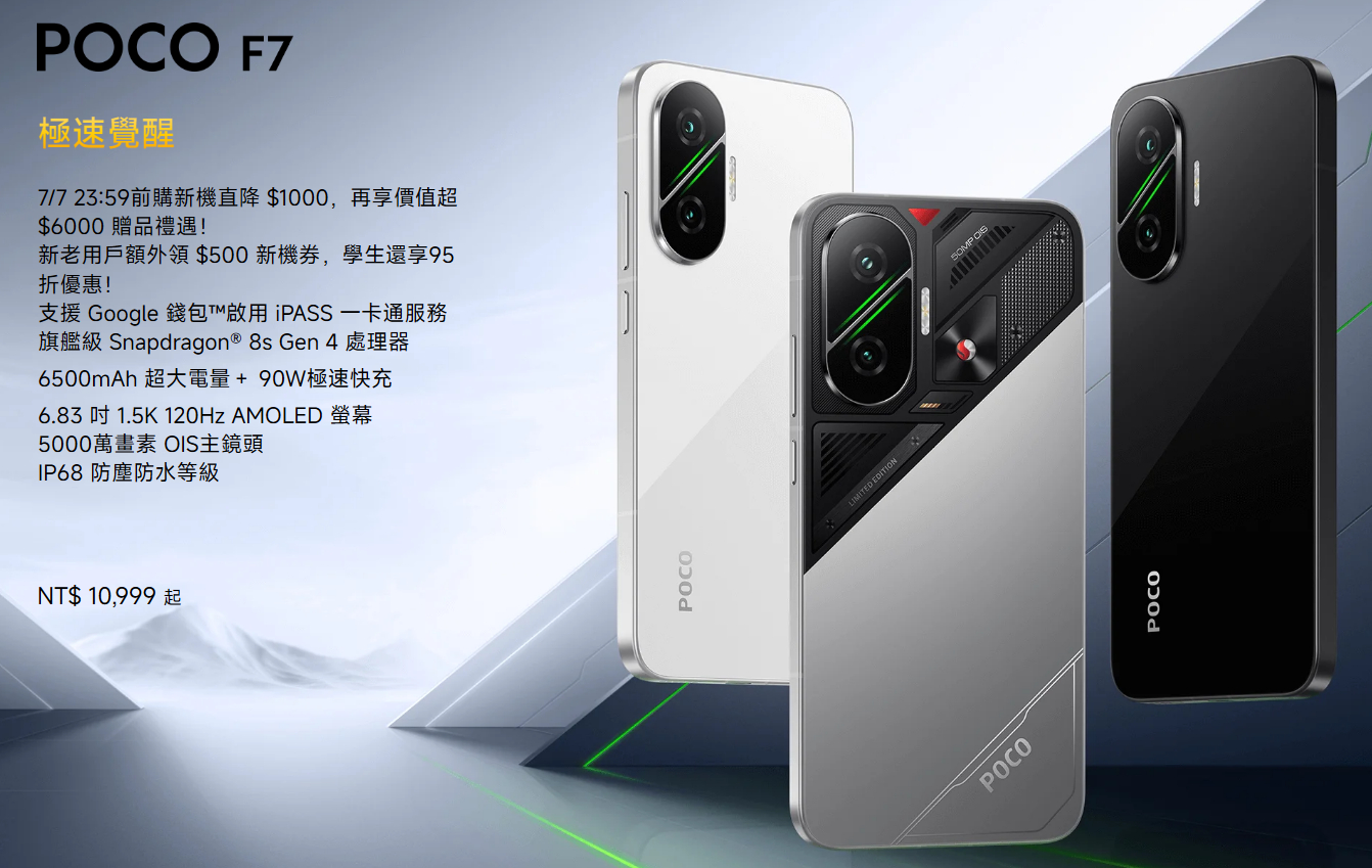 POCO F7 現在賣10,999，折價後不到1萬