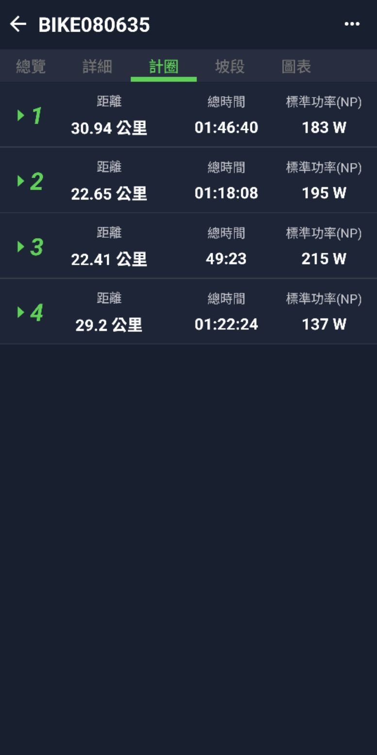 Bryton S810 使用心得分享