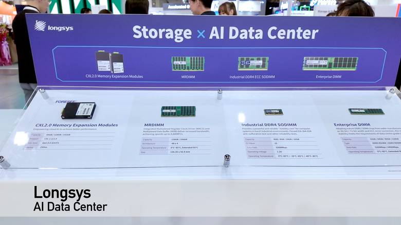 點我看大圖 儲存遇見 AI。Longsys 攜手 Lexar 展出全方位儲存產品,打造 PTM 商業模式