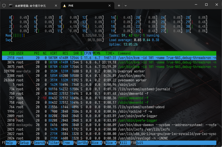 Proxmox 家用伺服器大升級：TUF Gaming B850-Plus WiFi × Ryzen 9 9950X 實戰紀錄