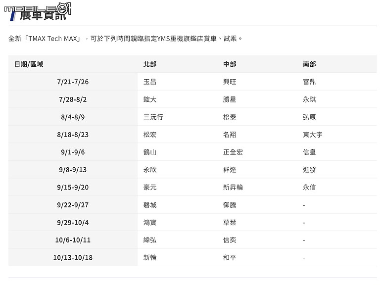 雙重MAX出擊!國內組裝版XMAX價格小降新登場!新TMAX正式導入台灣市場!