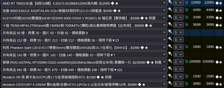 5090買了但其餘的不確定