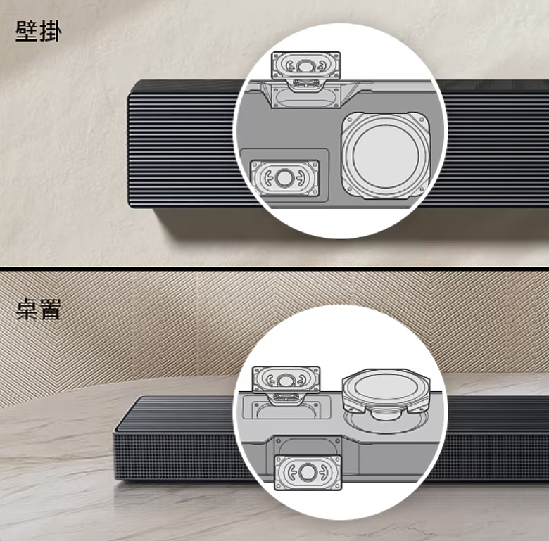 三星 Soundbar HW-QS700F 體驗｜桌置壁掛隨心擺放，杜比全景聲音質不妥協！