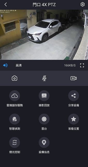 [開箱] FOSCAM SD2 2.4/5G Wi-Fi 360度可變焦4X ipcam 室外型 無主機監視器
