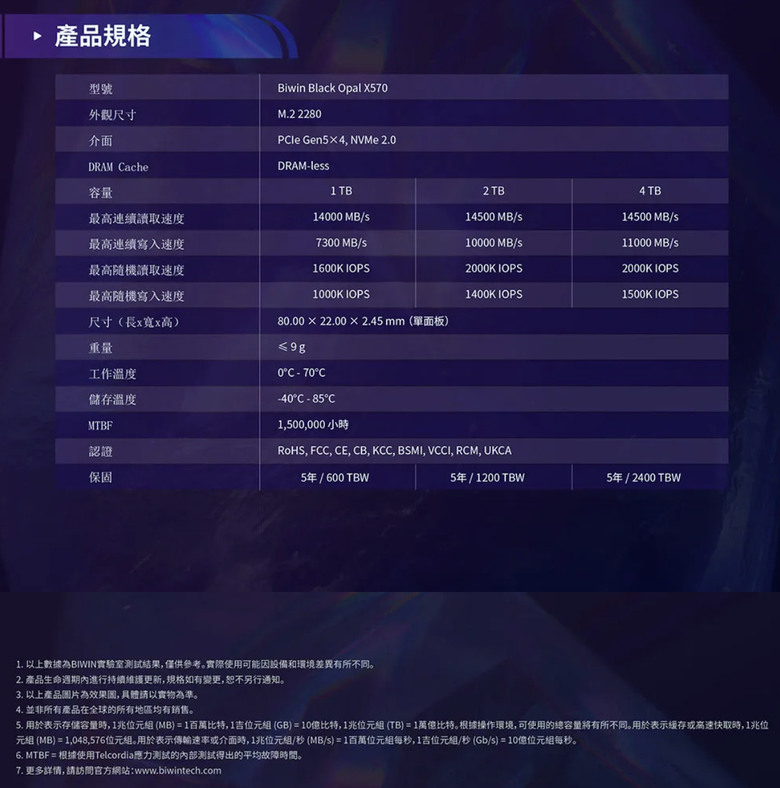 【開箱簡測】Acer Predator GM9 2TB PCIe Gen5.0 x4 (HMB) NVMe SSD 效能簡測 (圖多)