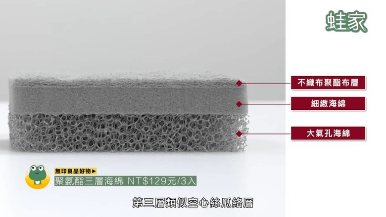 日本網友激推!無印良品10款高評價好物,CP值高不踩雷