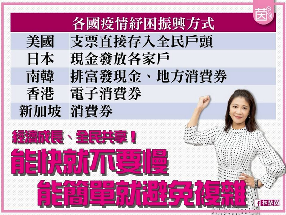 點我看大圖
