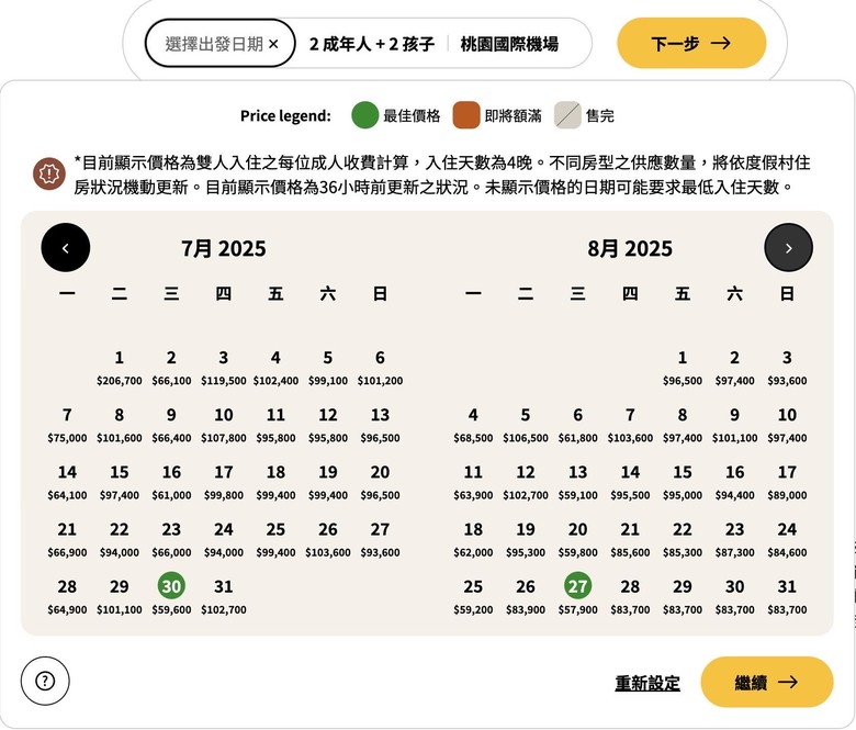 【Club Med】馬爾地夫卡尼島6天5夜 5萬初頭!! CP超高