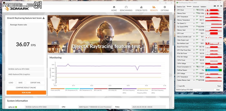 點我看大圖 MSI GeForce RTX 5060 8G GAMING OC 顯示卡開箱實測 以雙風扇設計提供小型機體顯示升級選項
