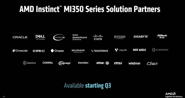 AMD 發表最新 Instinct MI350 系列 GPU 提供更開放、具備經濟效益的 AI 加速運算方案