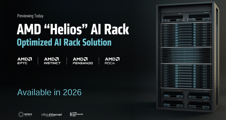 AMD 發表最新 Instinct MI350 系列 GPU 提供更開放、具備經濟效益的 AI 加速運算方案