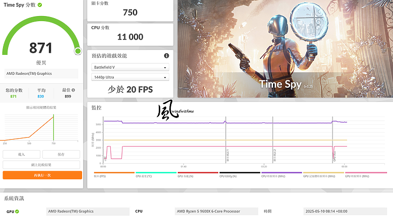 點我看大圖 實測AMD 9600X對比Intel 235中階新平台搭載技嘉5080效能解析