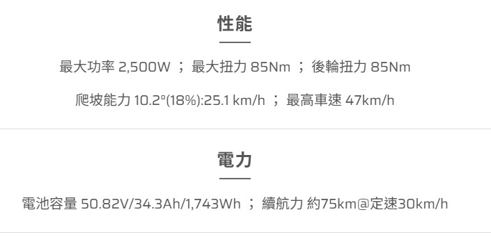 點我看大圖 關於i-One Air 這款的疑問?
