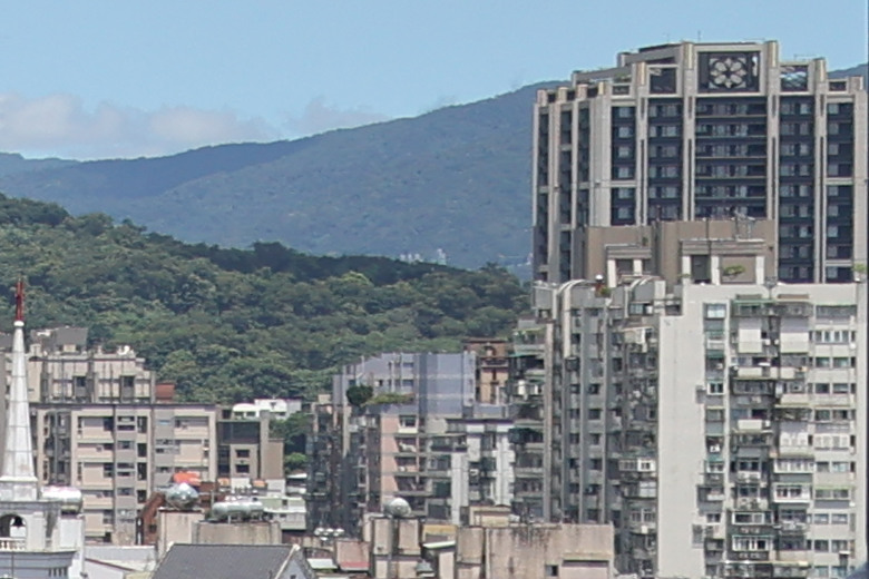 Canon RF 20mm f/1.4L VCM 評測報告｜開闊視野、攝錄混合一把罩！