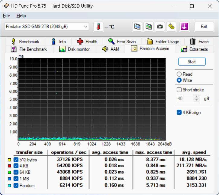 【開箱簡測】Acer Predator GM9 2TB PCIe Gen5.0 x4 (HMB) NVMe SSD 效能簡測 (圖多)