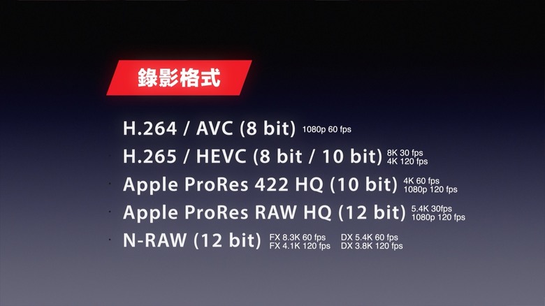 點我看大圖 Nikon Z8 用了一年半的開箱,平面攝影 + N-RAW / N-Log 錄影各規格使用心得