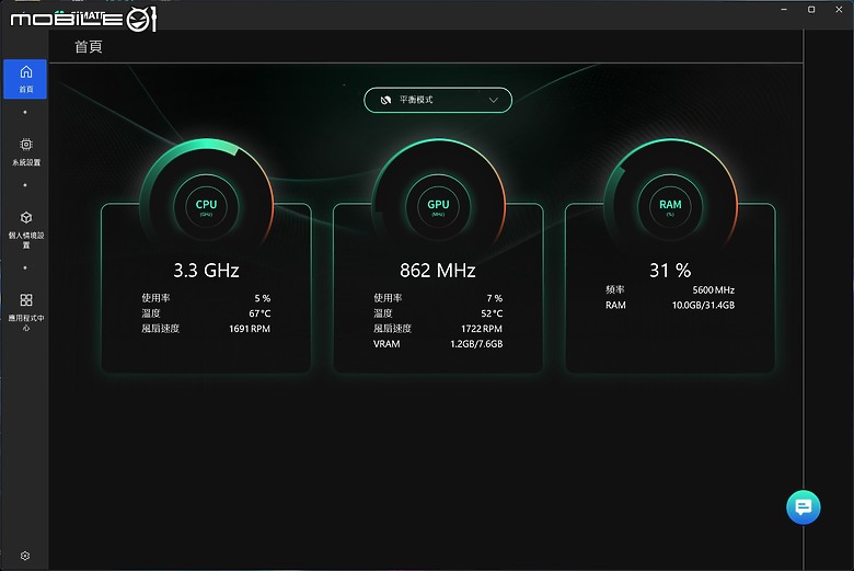 GIGABYTE AORUS ELITE 16 測試報告｜RTX 5070「菁英」登場，中高階電競新勢力！