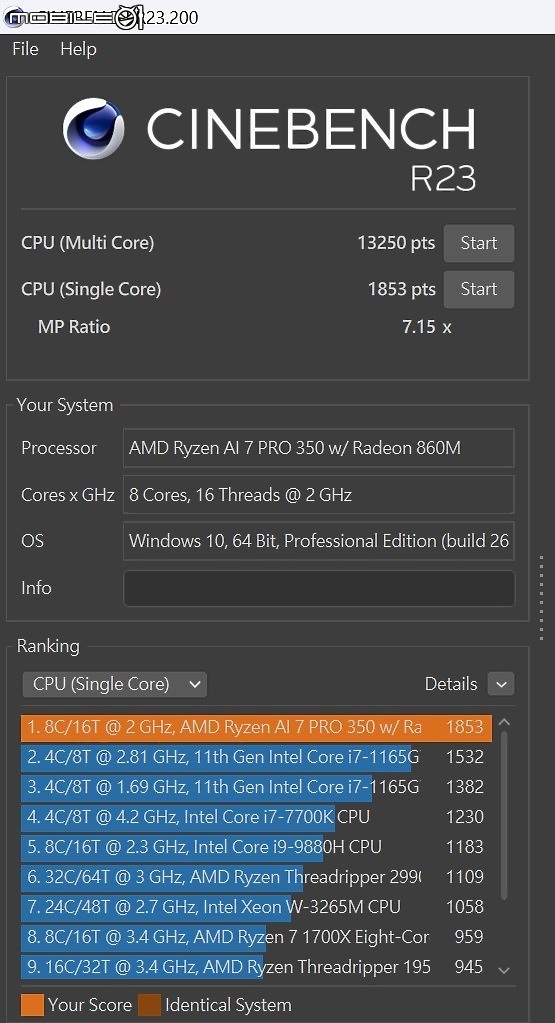 Dell Pro 14 測試報告｜延續 Latitude 商務基因，AMD Ryzen AI PRO 助攻生產力！