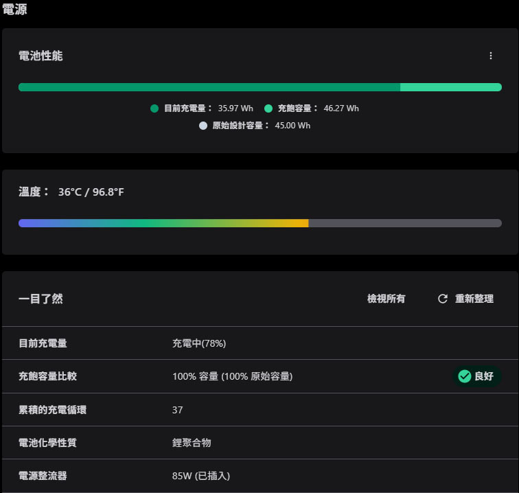 點我看大圖 Belkin貝爾金Connect USB-C 6合1高速多媒體集線器開箱