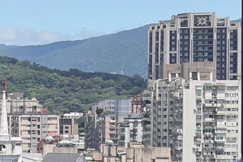 Canon RF 20mm f/1.4L VCM 評測報告｜開闊視野、攝錄混合一把罩！