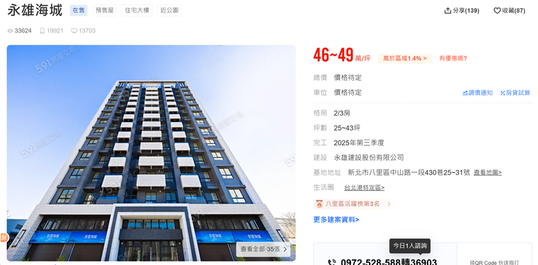 為家人尋找理想退休宅,八里兩個新建案推哪個?