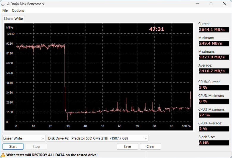 【開箱簡測】Acer Predator GM9 2TB PCIe Gen5.0 x4 (HMB) NVMe SSD 效能簡測 (圖多)