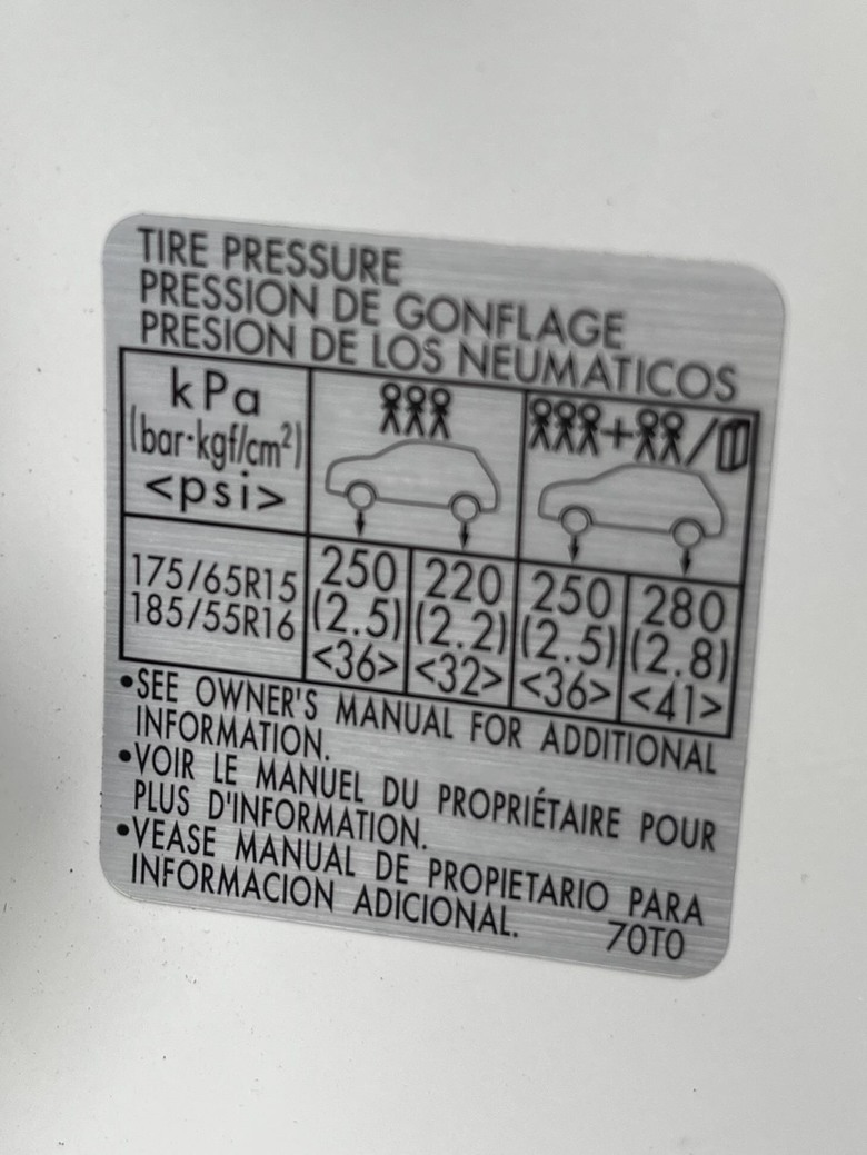 即時胎壓偵測，對行車安全事關重大
