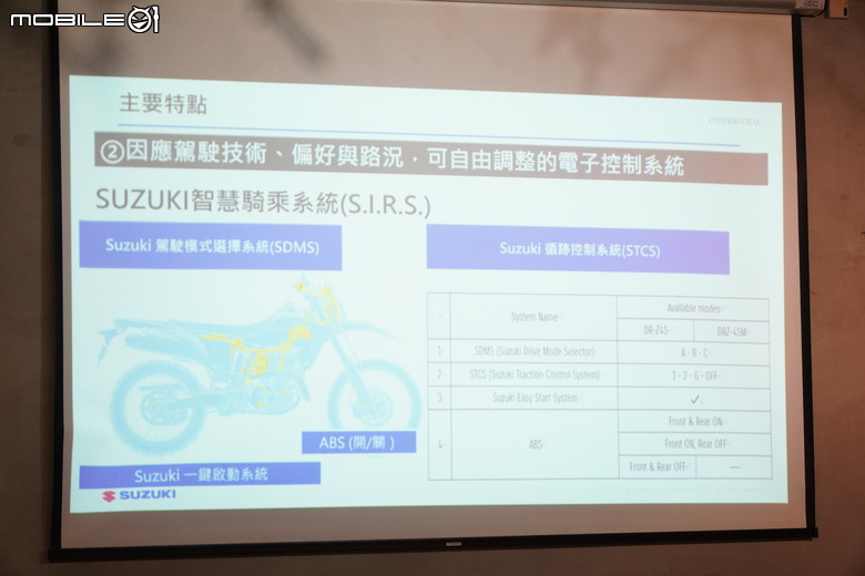 傳奇歸來，野性再臨 SUZUKI DR-Z4 S / SM 發表會，越野版、滑胎版早鳥售價：368,000元！！