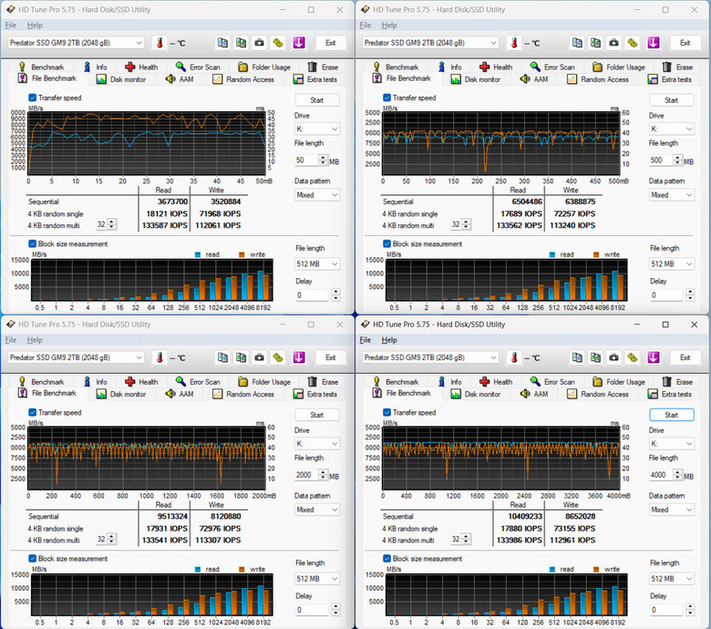 【開箱簡測】Acer Predator GM9 2TB PCIe Gen5.0 x4 (HMB) NVMe SSD 效能簡測 (圖多)