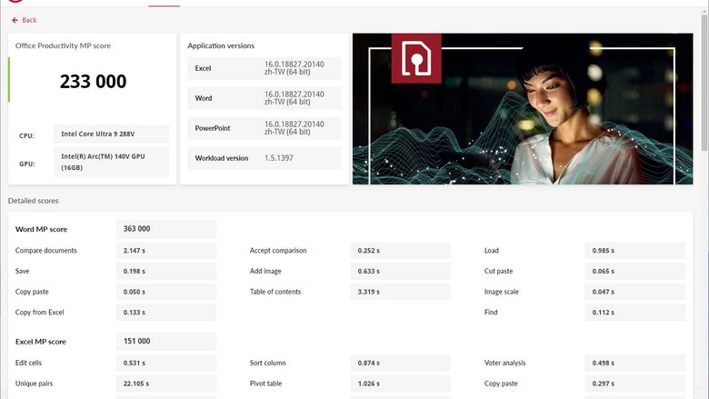 「評測」ASUS NUC 14 Pro AI - 迷你電腦也能跑大語言模型？！