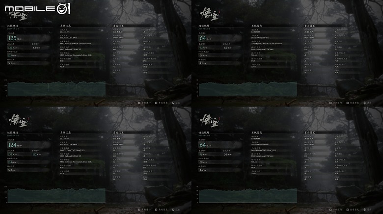 [NV v.s. AMD] 狙擊 NV 5060 技嘉 Radeon RX 9060 XT GAMING 開箱