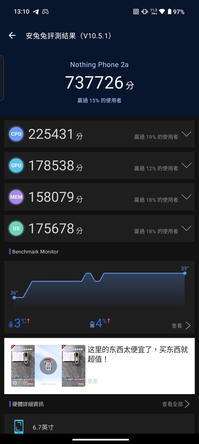 潮流設計×高性價比：CMF by Nothing Phone 2 Pro 完整開箱