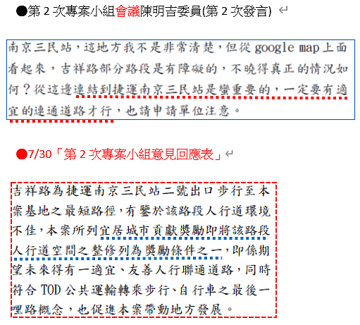 京華城案起訴書之洗漱梳(23)被移花接木之京華城「第2次專案小組意見回應表」
