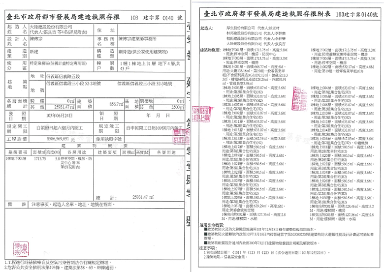 如何確認自己的社區停車場有申請合法車庫？