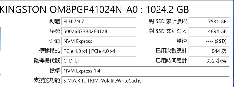 20k對岸購買2024機械革命蛟龍16 Pro,規格R7-7745HX/RTX4060/1T+32G/螢幕165hz