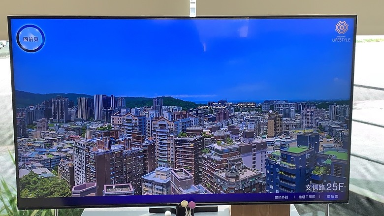 鑫巨蛋2轉約