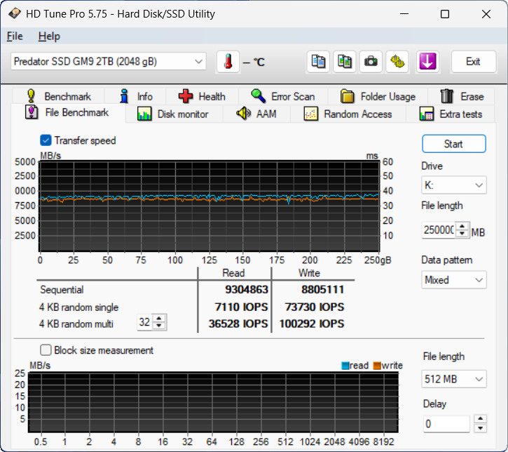 【開箱簡測】Acer Predator GM9 2TB PCIe Gen5.0 x4 (HMB) NVMe SSD 效能簡測 (圖多)